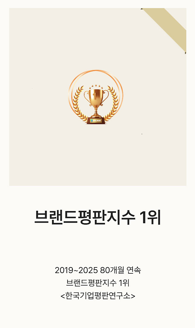 브랜드평판지수 1위